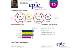 PTE-Result-14