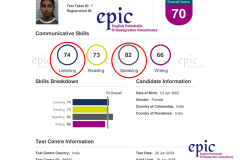 PTE-Result-15